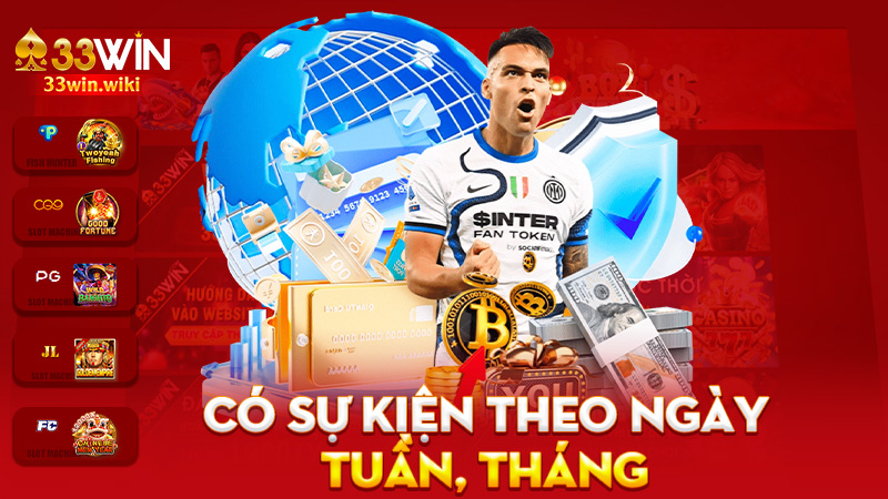 Có sự kiện theo ngày, tuần, tháng